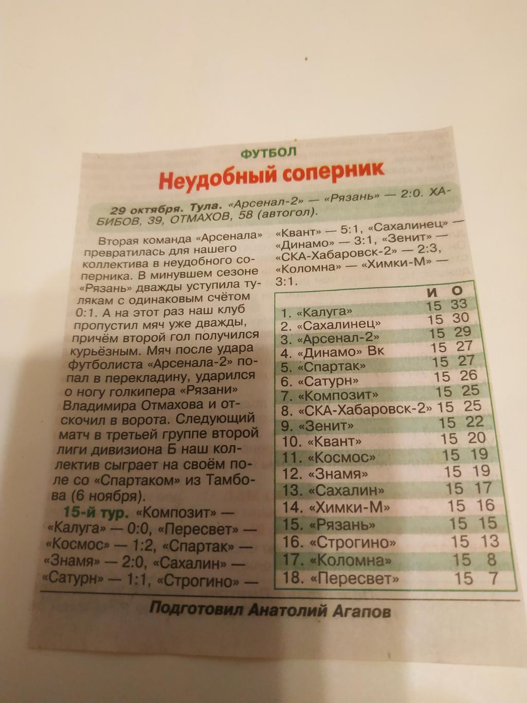 ФК Рязань - Арсенал -2(Тула) . (сезон 2023/2024)
