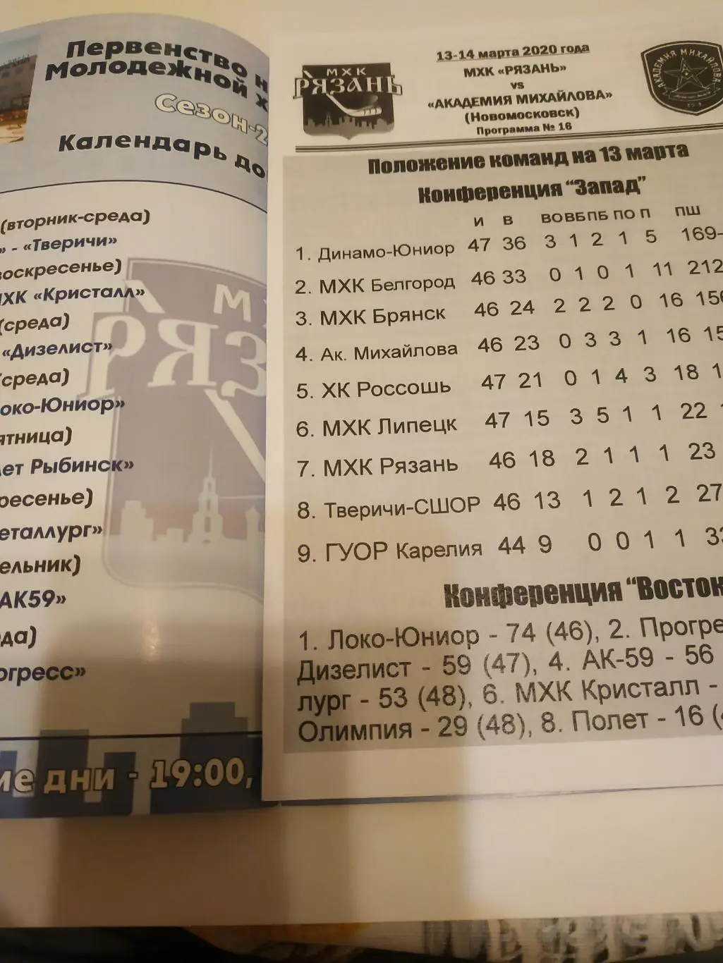 МХК Рязань -Академия Михайлова (Новомосковск). 13/14.03.2020..