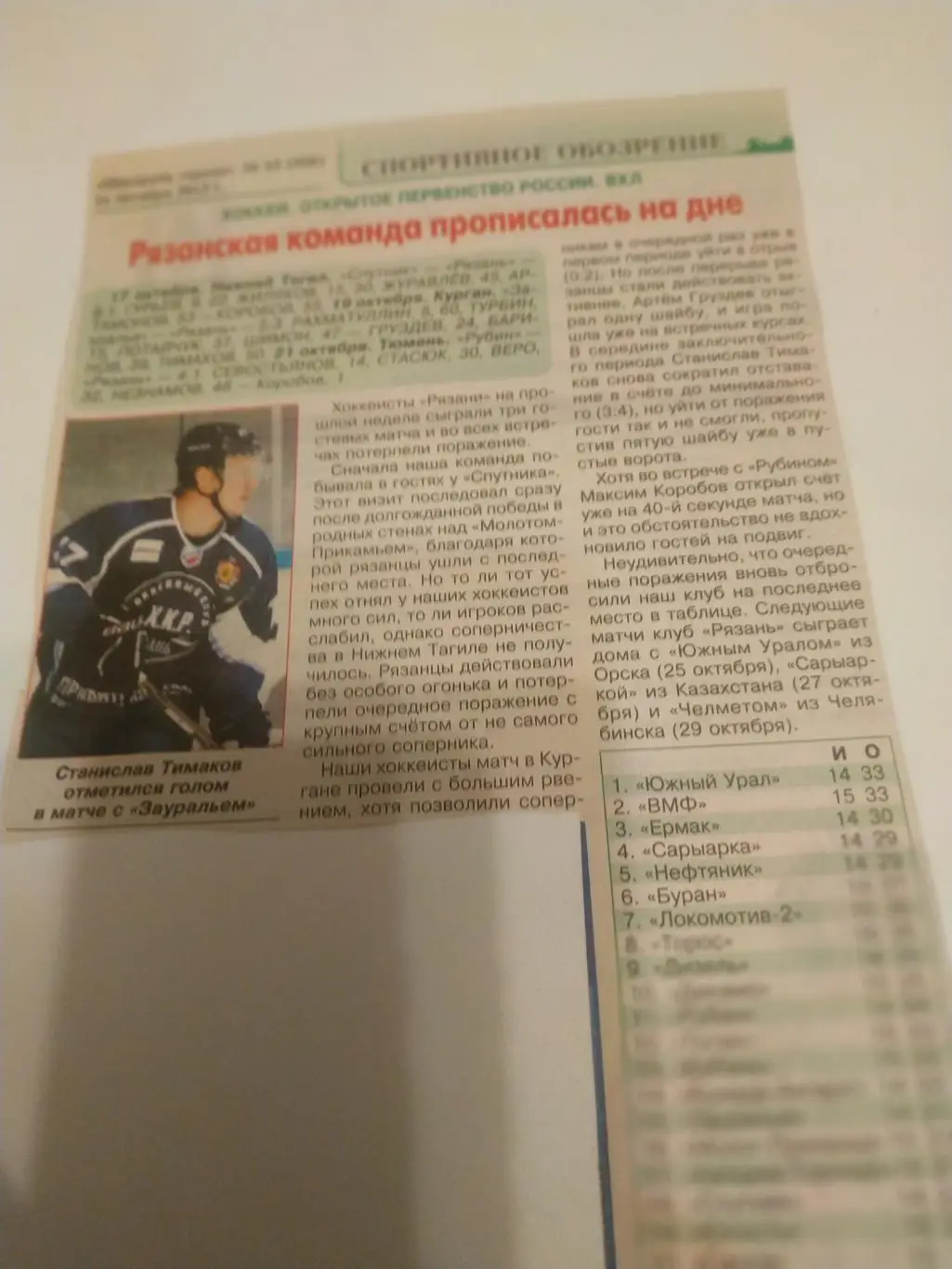 ХК Рязань - Нижний Тагил/Тюмень/Курган. 17/19/21.10.2012..(Отчёт о игре)