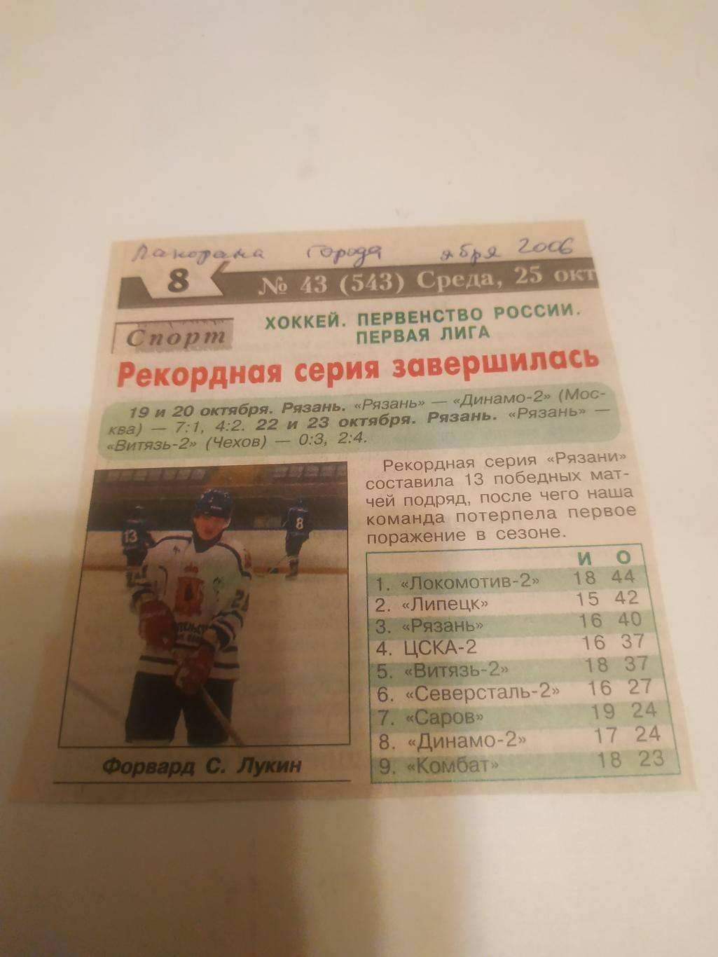 ХК Рязань - Динамо -2(Москва)/Витязь-2 (Чехов)2006/2007.( отчёты о играх)