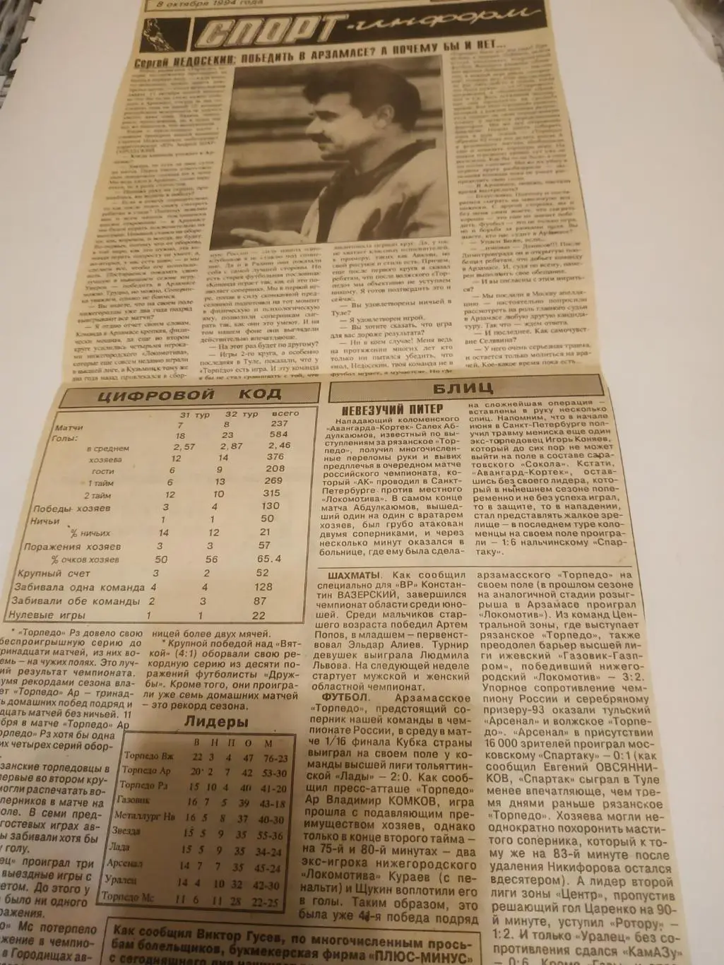 Рязанский футбол. (Сергей Недосекин) 1994