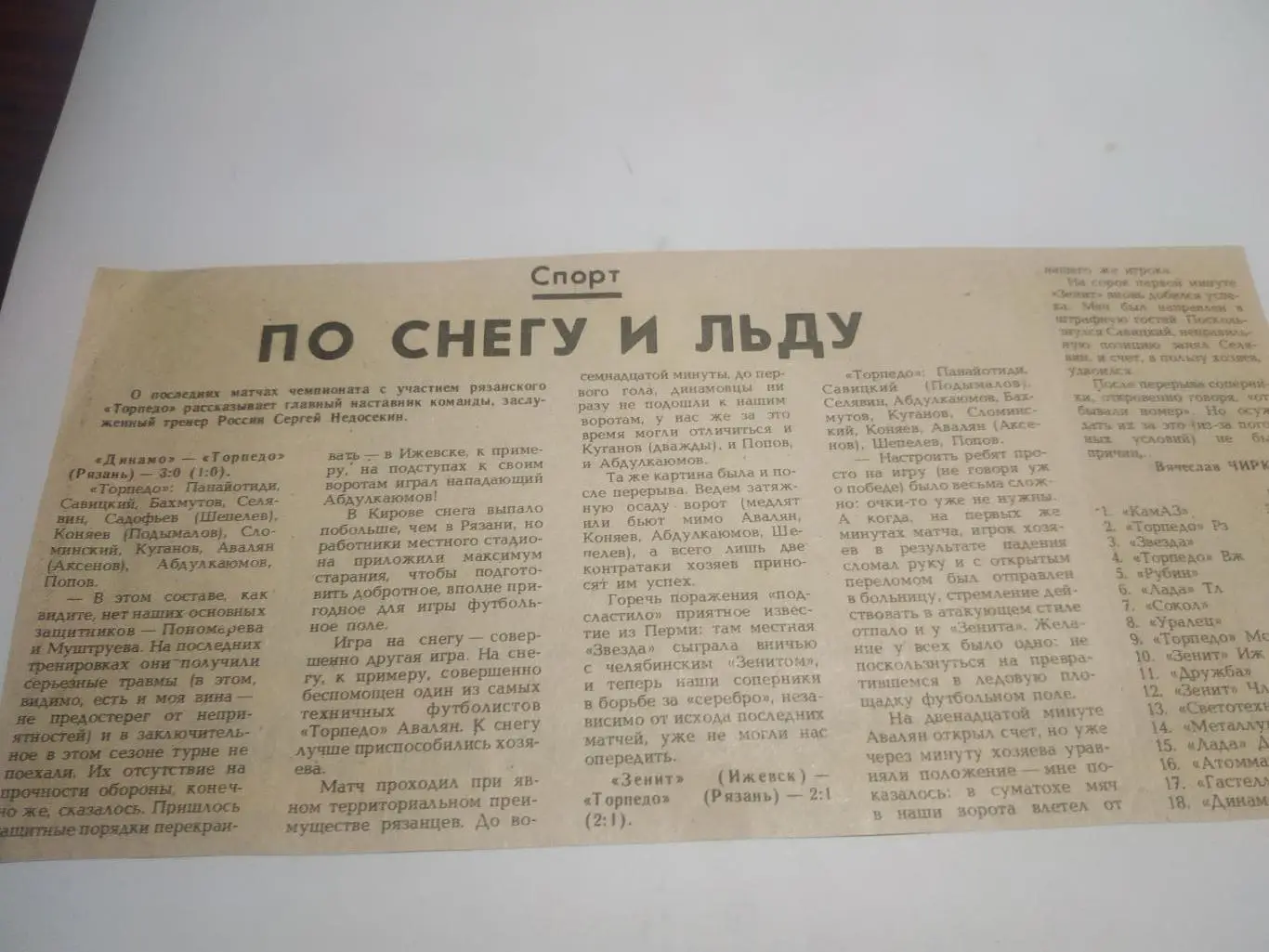 Торпедо.(Рязань). - Зенит(Ижевск)/Динамо(Киров). 1992.(отчёт о матче)