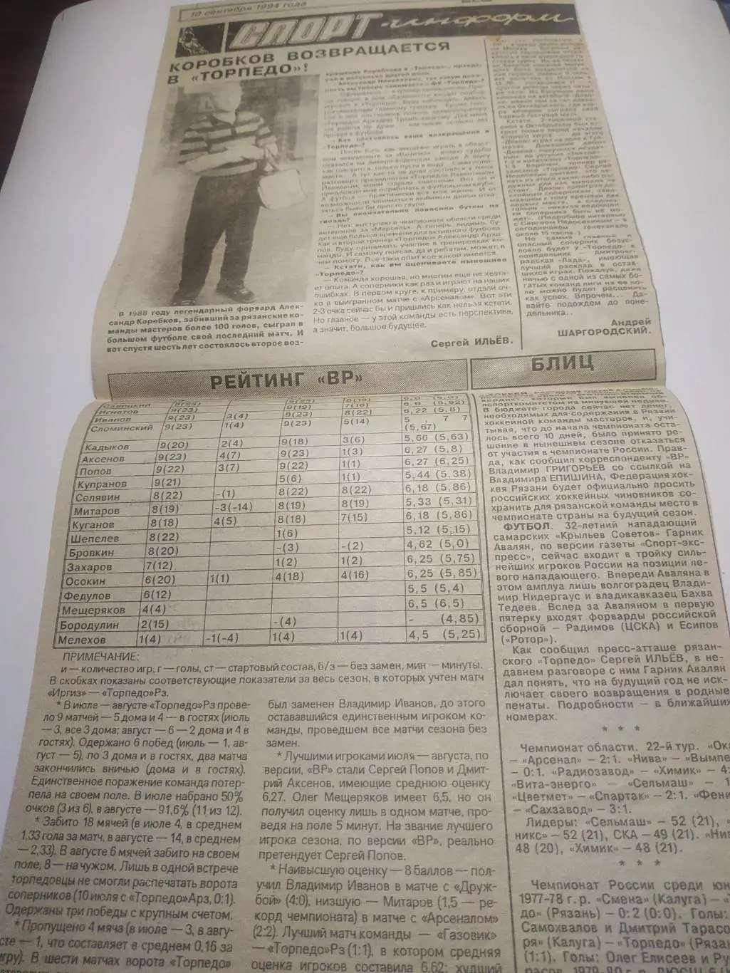 Рязанский футбол (Александр Коробков ) 1994