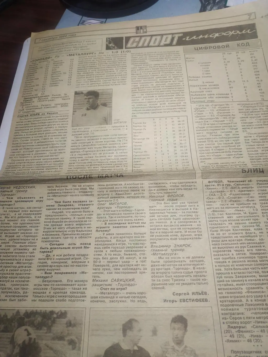 Торпедо (Рязань) - Металлург (Новотроицк) 2.09.1994..(отчёт о матче)