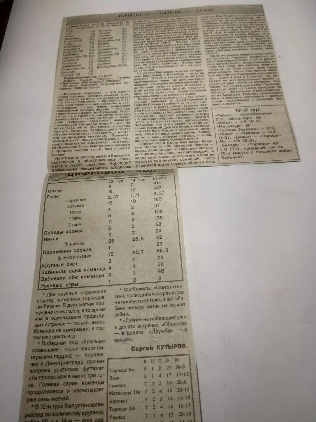 Торпедо (Волжский) - Торпедо (Рязань) 23.06.1994...(отчёт о матче)