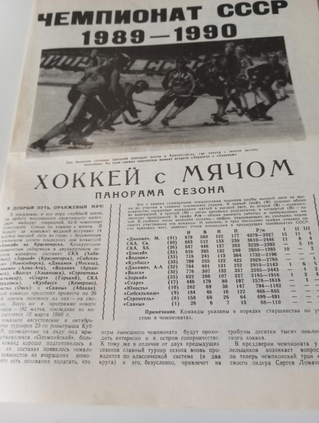 Чемпионат СССР 1989/1990 - Хоккей с мячом (Панорама сезона) 1