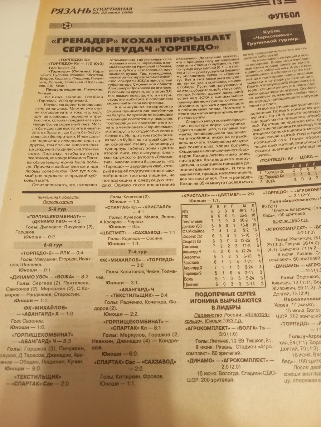 Торпедо (Скопин) - Торпедо (Калуга). 20.06.1999. Счёт (1-0).КубокЧерноземье