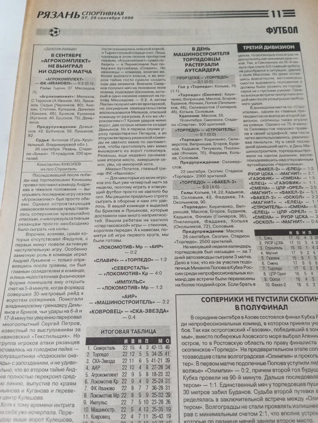 Агрокомплект (Рязань) - ФК. Иваново.26.09.1999.Счёт (0-2)