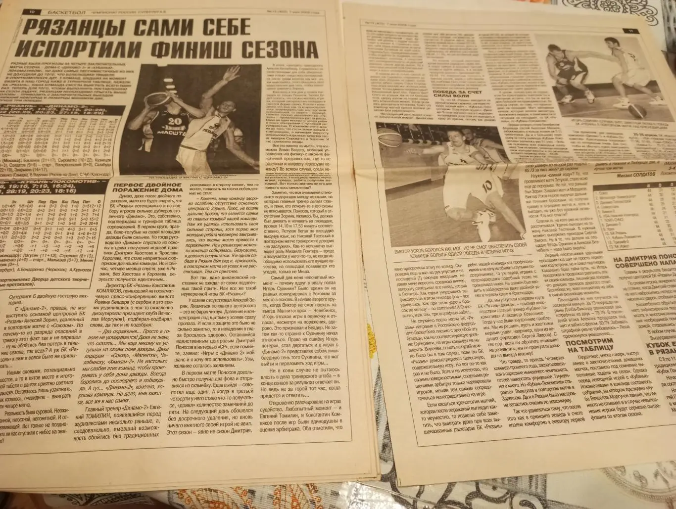 Витязь( Рязань) - Динамо-2(Мос)/Кубань - Локомотив (Краснодар)25/26/29/30.04.08.