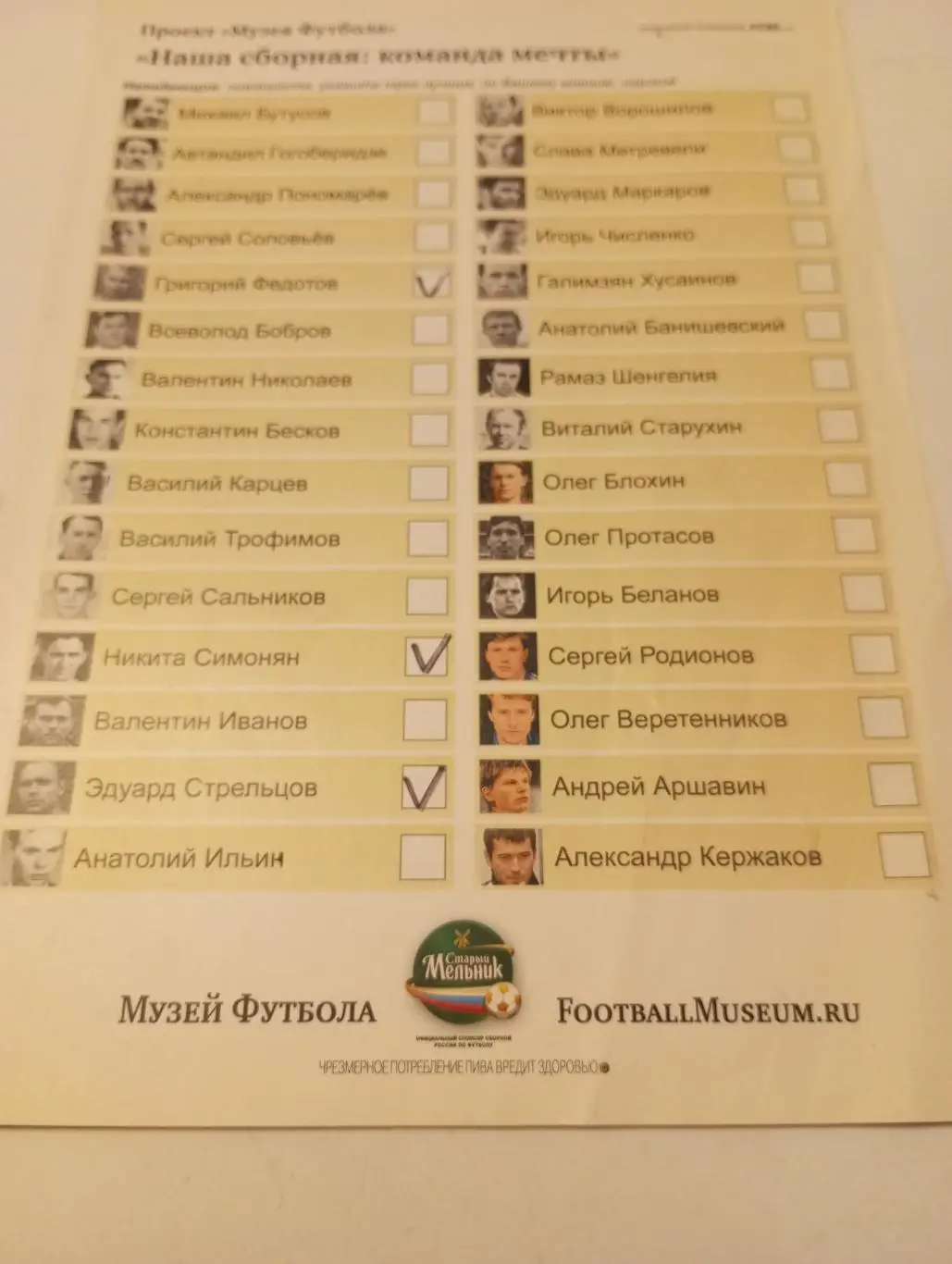 Наша сборная: команда мечты. Проект Музей футбола 1