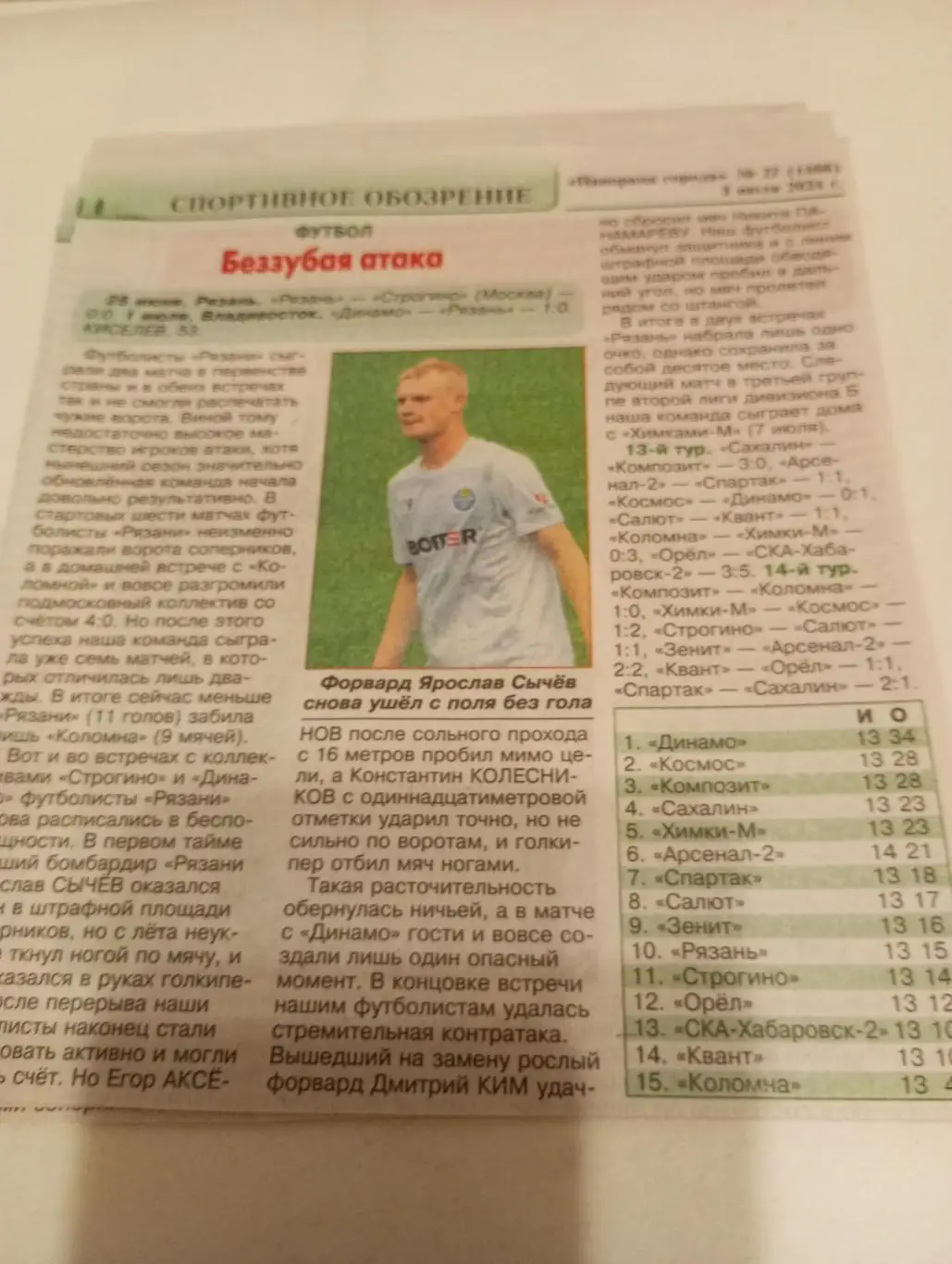 ФК Рязань - Строгино (Москва)/Динамо (Владивосток)25.06-1.07.2024.счёт (0-0 0-1)