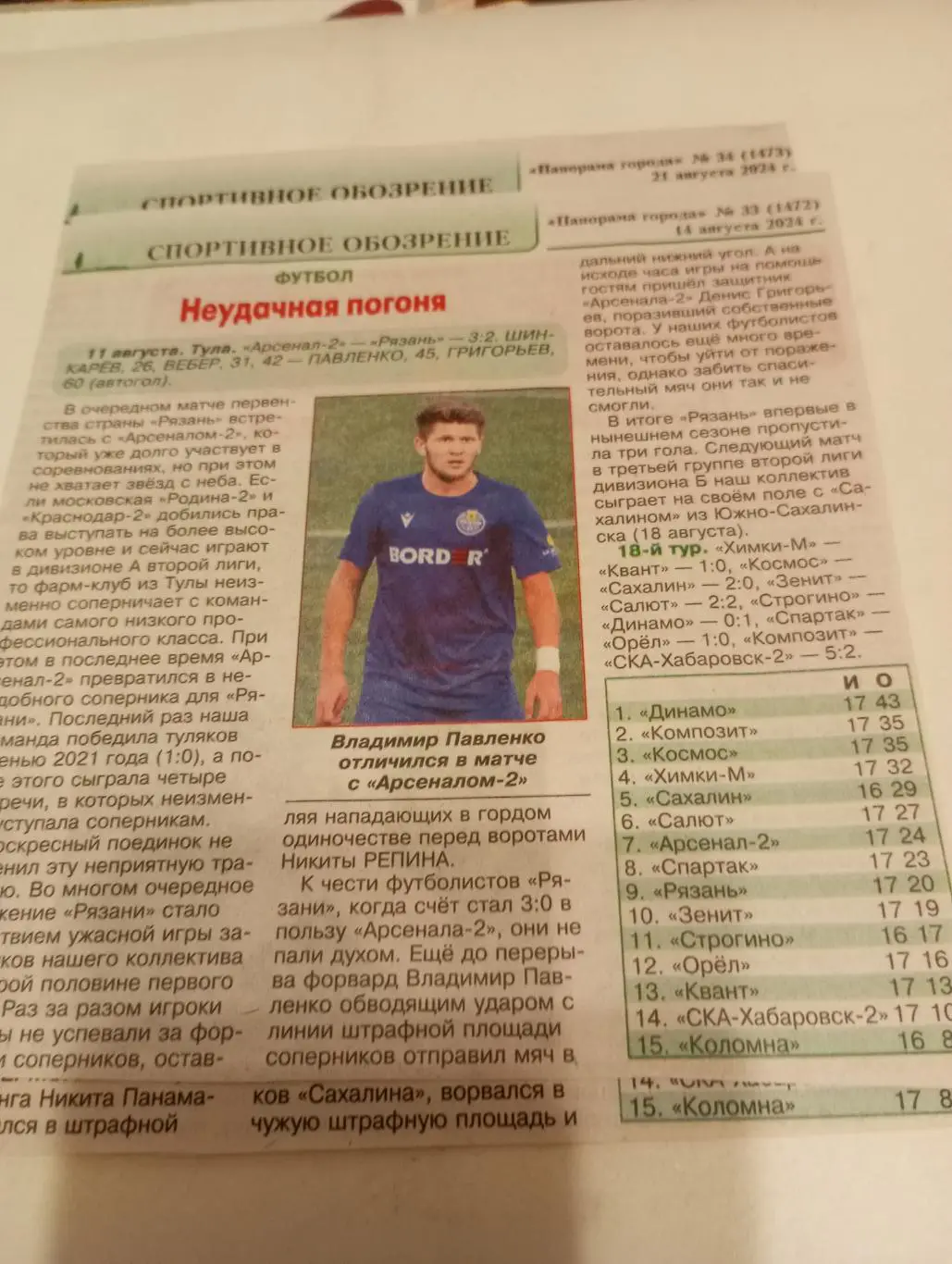 Арсенал-2(Тула) - ФК. Рязань. .11.08.2024.Счёт (3-2)