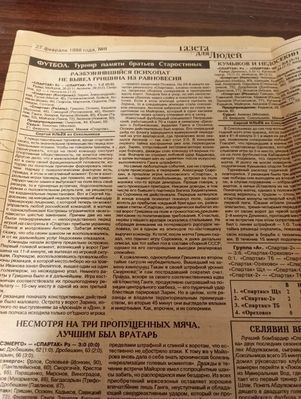 Спартак(Кострома) - Спартак(Рязань) 21.02.1998. Счёт (1-2) турнир Старостиных.