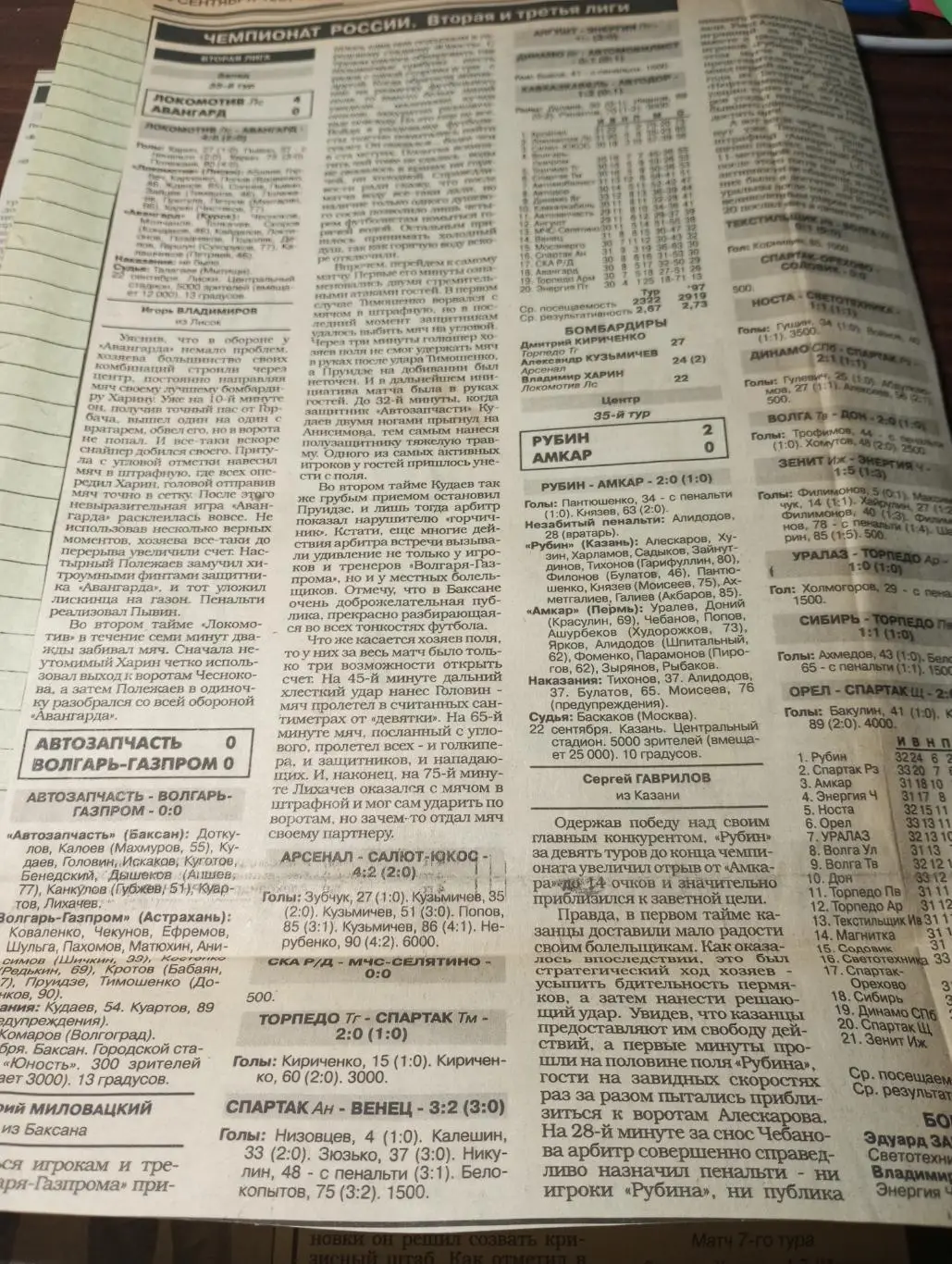 1997(Тула, Курск, Назрань, Астрахань, Лиски, Белгород Казань, Чайковский, Пермь)