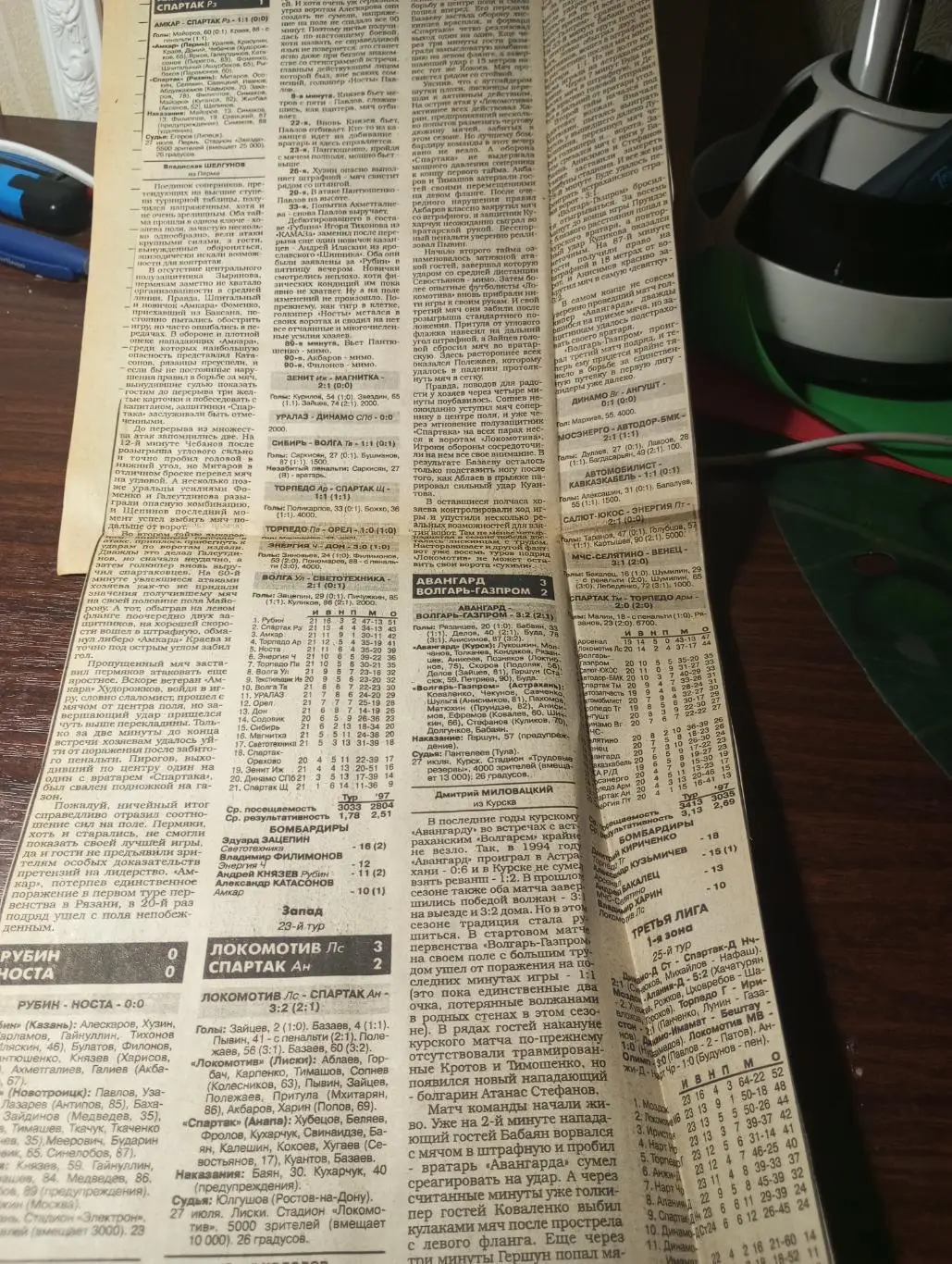 1997(Тула, Ростов, Казань, О-Зуево, Пермь, Рязань, Носта, Лиски. Анапа, Курск)