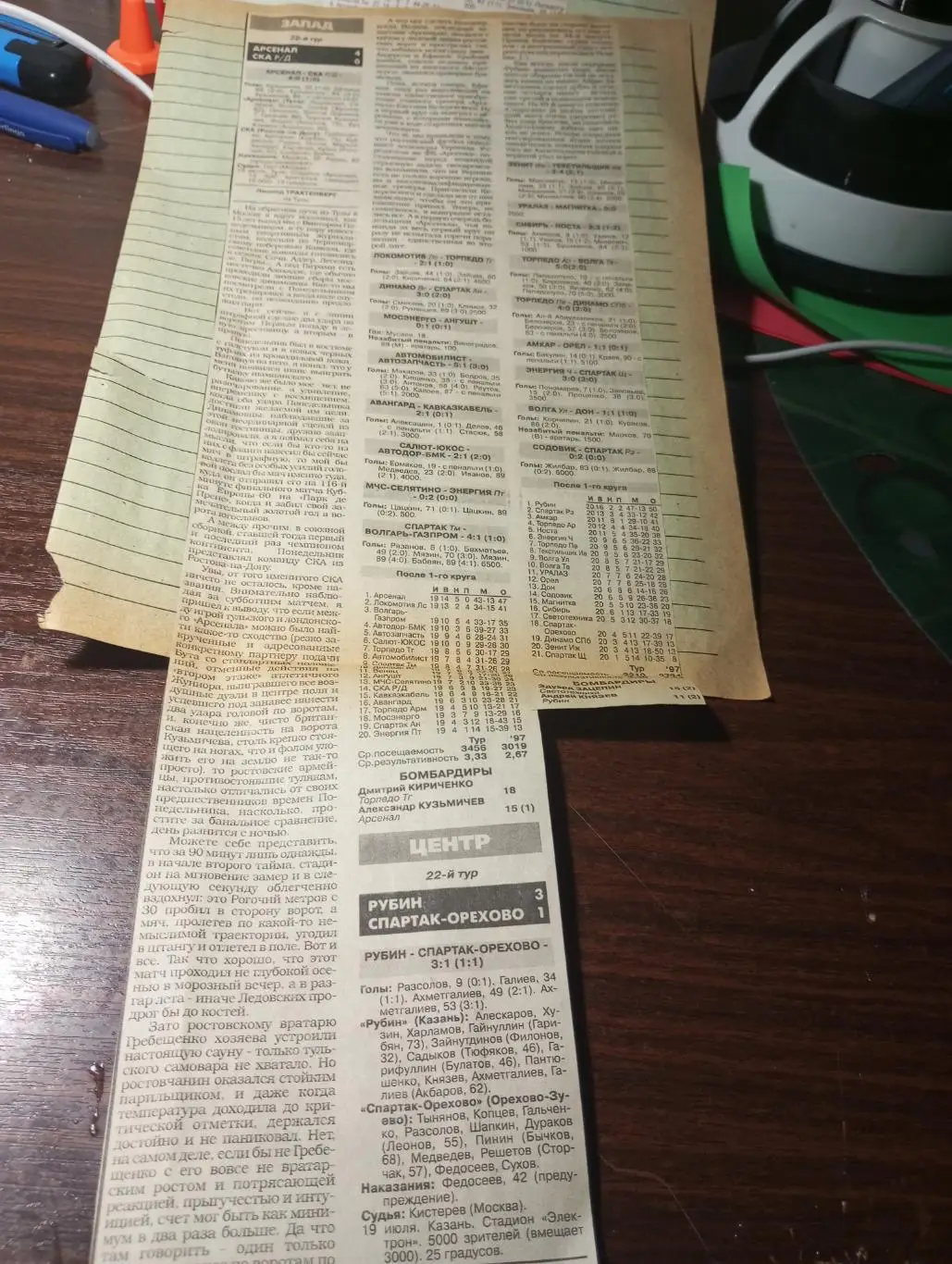 1997(Тула, Ростов, Казань, О-Зуево, Пермь, Рязань, Носта, Лиски. Анапа, Курск) 1