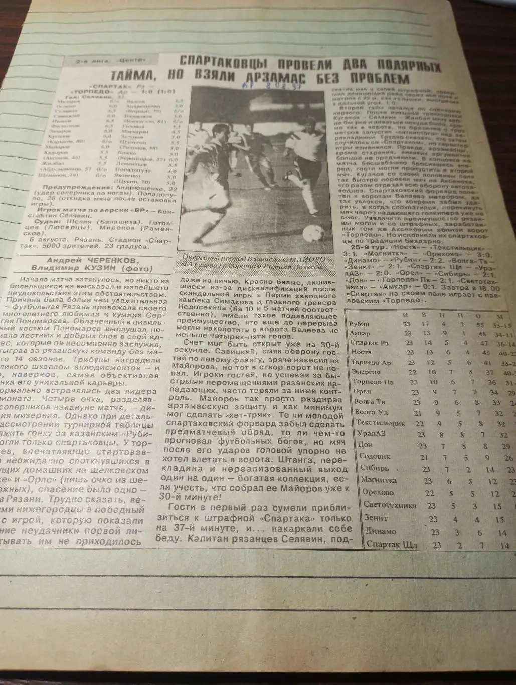 Спартак (Рязань) - Торпедо (Арзамас) 6.08.1997 +Лиски /Тула/Казань/Ижевск 1