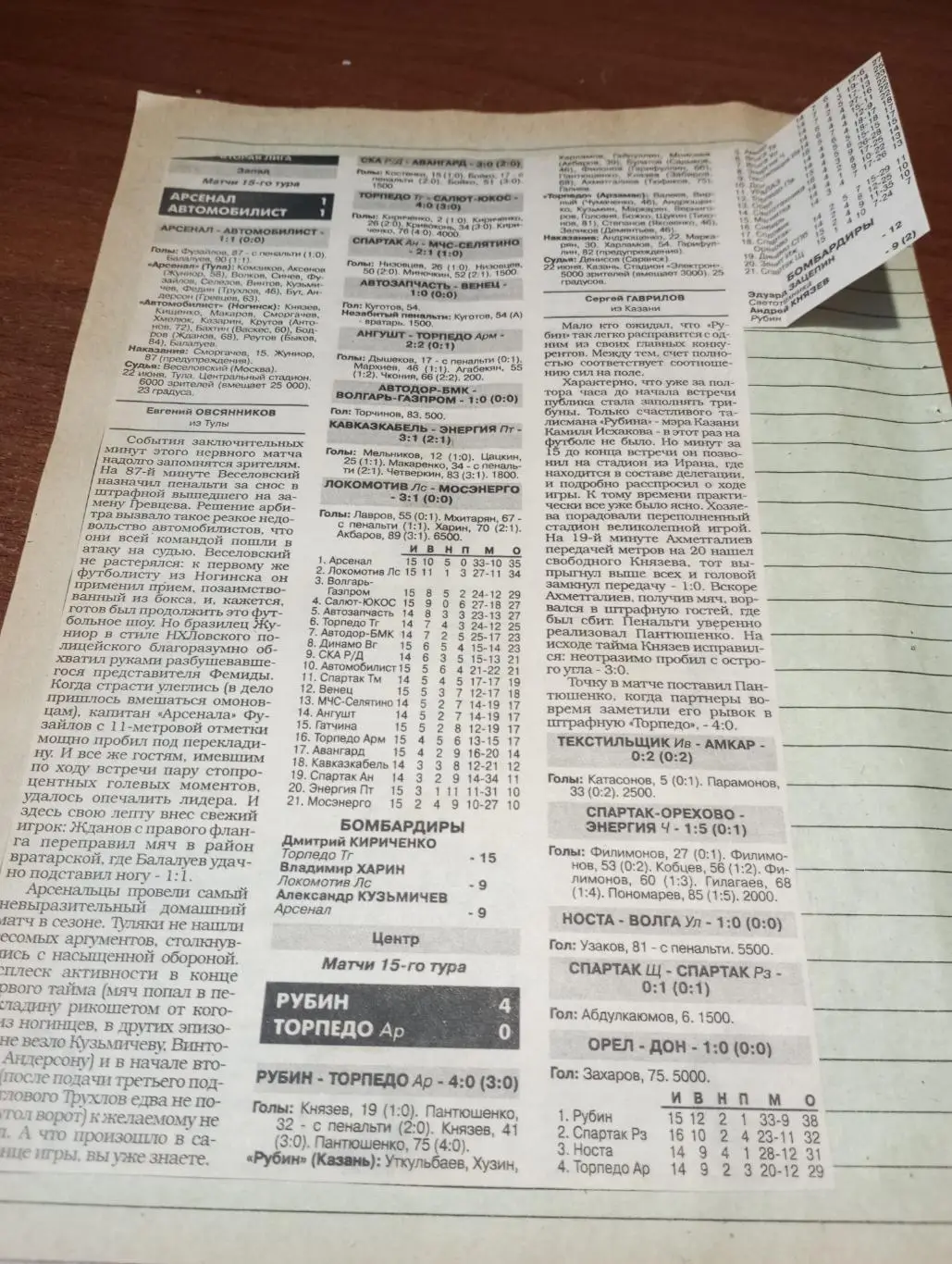 1997(Тула, Казань, Ногинск, Арзамас)