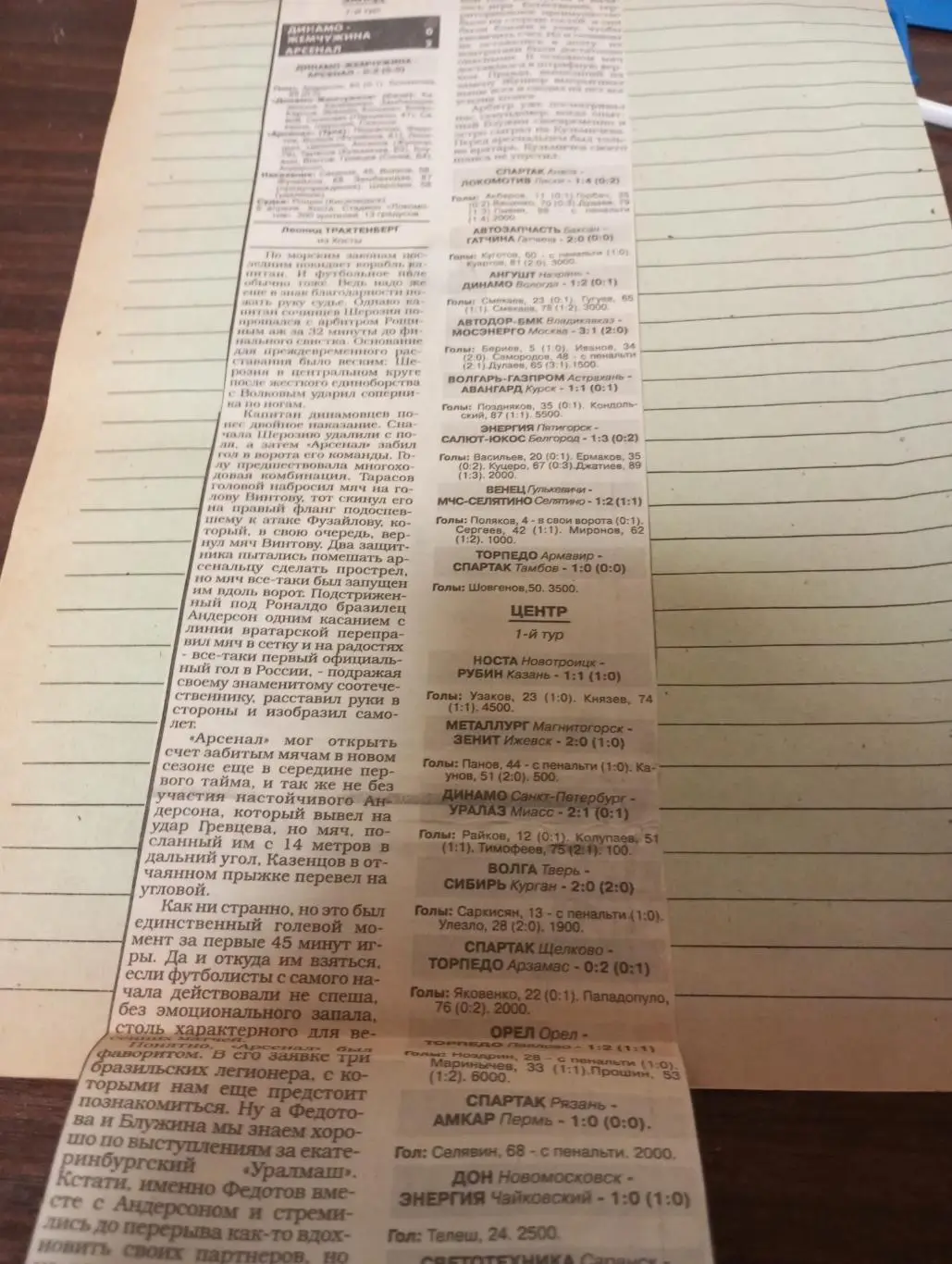 Жемчужина (Сочи) - Арсенал (Тула).5.04.1997.+ Рыбное+Великие Луки + Псков