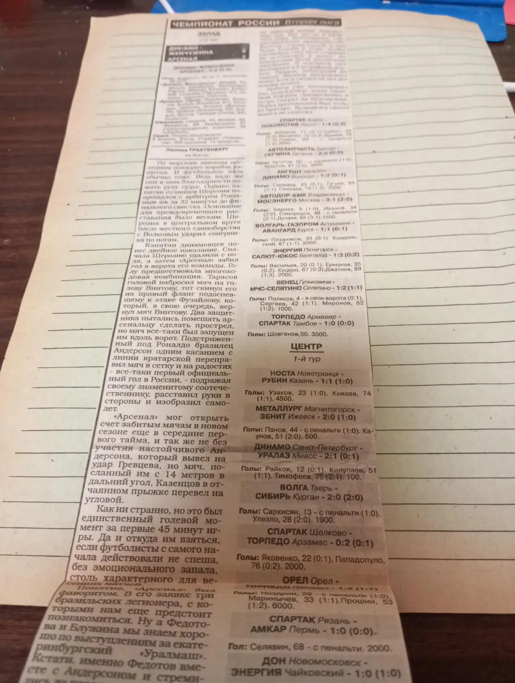 Жемчужина (Сочи) - Арсенал (Тула).5.04.1997.+ Рыбное+Великие Луки + Псков 1