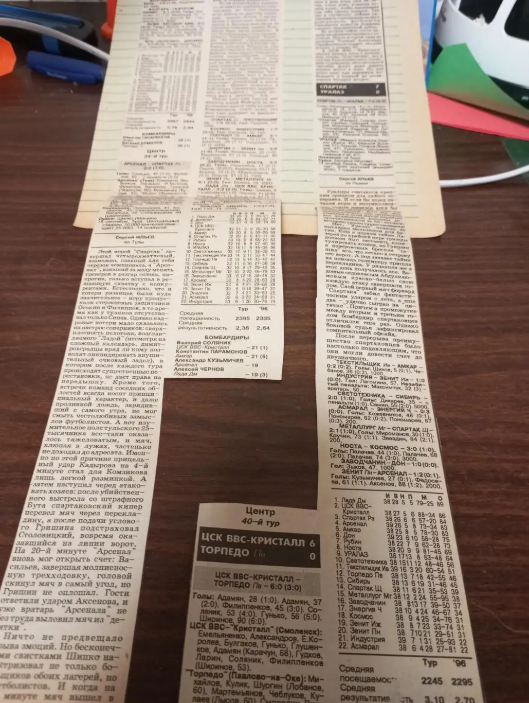 1996(Тула, Новомосковск, Рязань, Смоленск, Новотроицк, Павлово)) 1