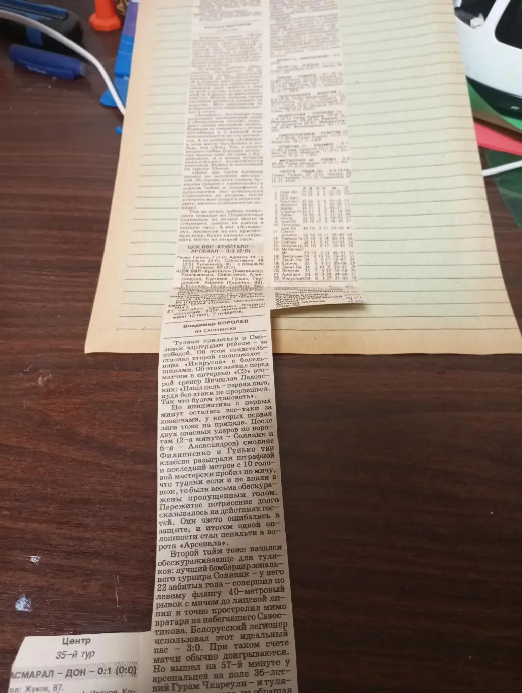 1996(Дон. Новомосковск, Арсенал.Тула,, Смоленск, Асмарал)