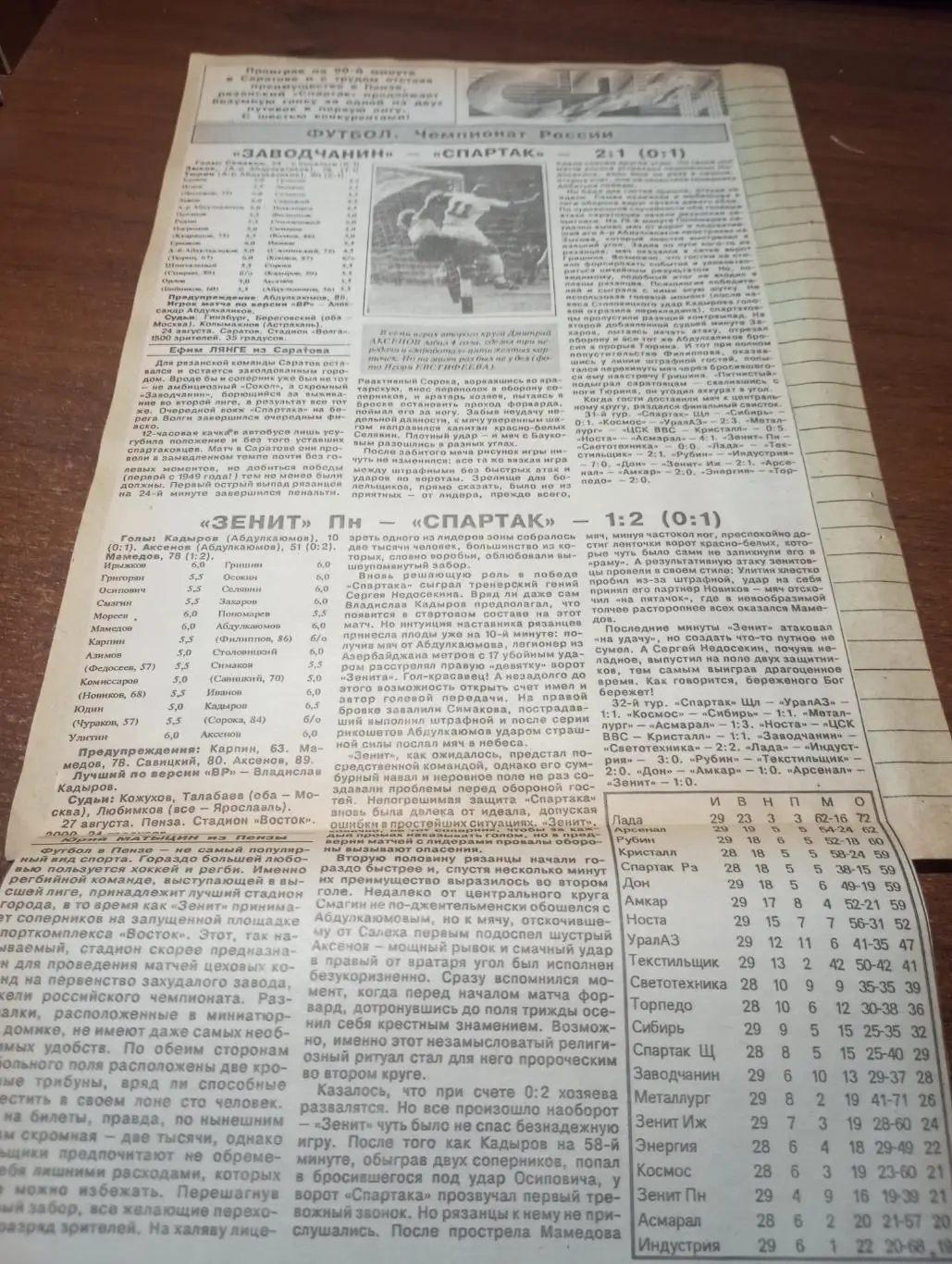 Спартак(Рязань) - Пенза/Асмарал/Смоленск/Заводчанин(Саратов) 5/8/24/27.08.1996.