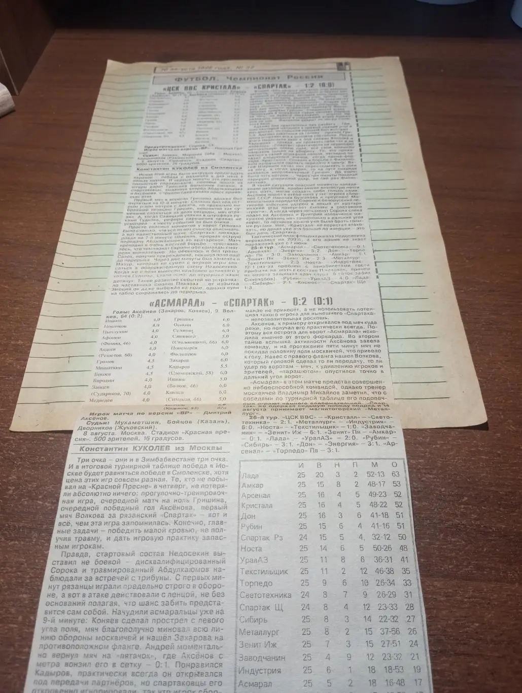 Спартак(Рязань) - Пенза/Асмарал/Смоленск/Заводчанин(Саратов) 5/8/24/27.08.1996. 1