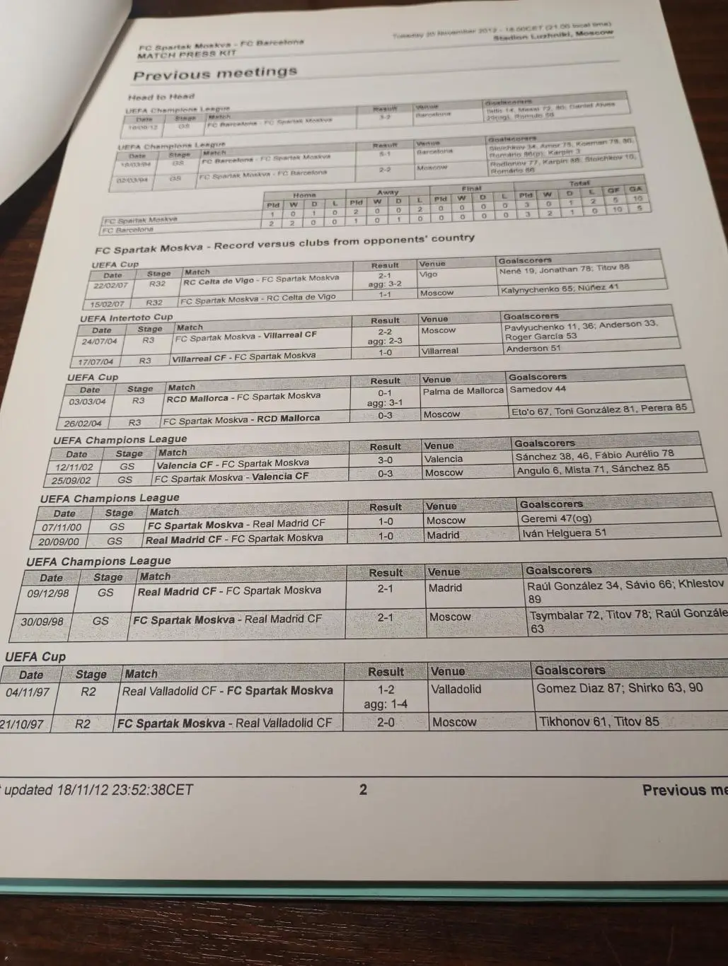 Спартак ((Москва) - Барселона.20.11.2012 ( 22 страницы английский язык) 1