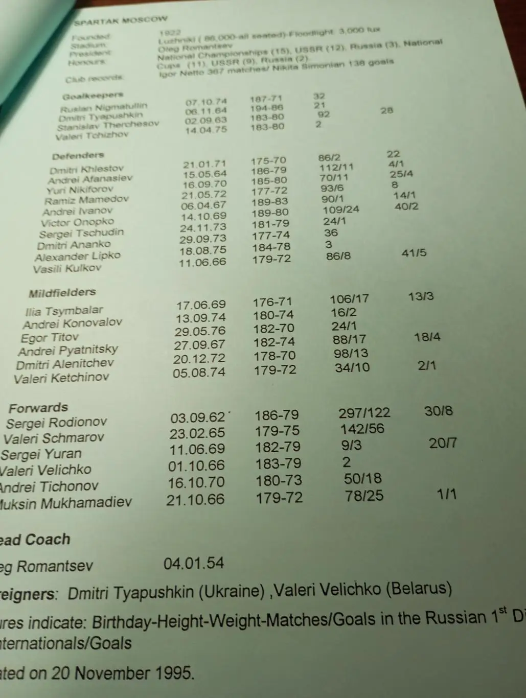 Спартак ((Москва) - Блэкберн. 22.11.1995.(английский язык 10 страниц) 1