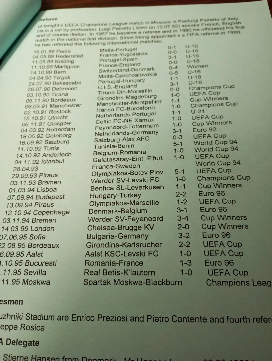 Спартак ((Москва) - Блэкберн. 22.11.1995.(английский язык 10 страниц) 3