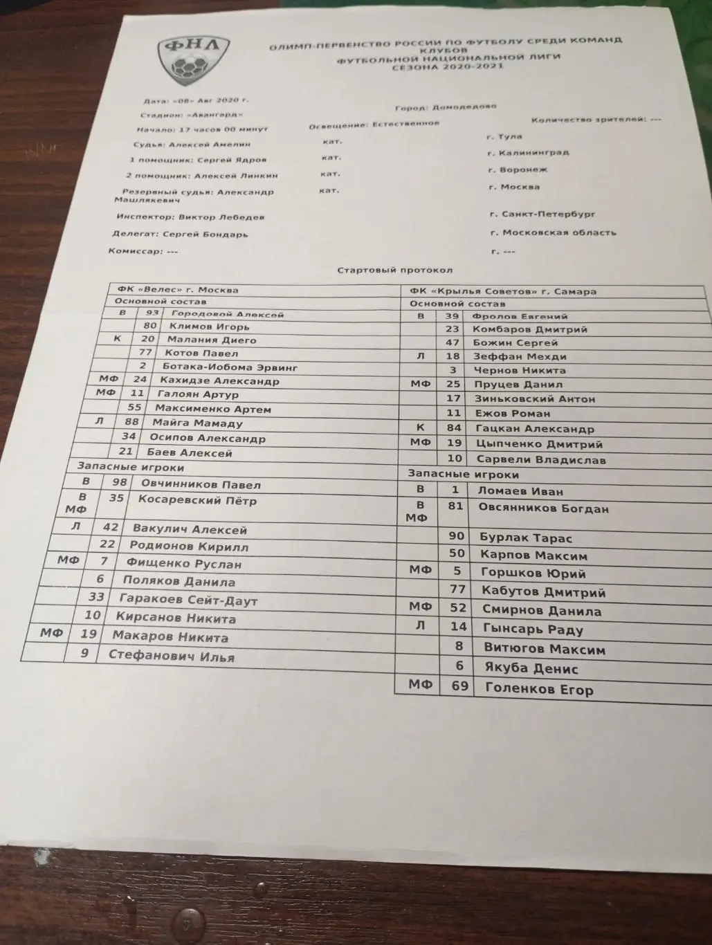 Велес (Москва) - Крылья Советов (Самара).8.08.2020.