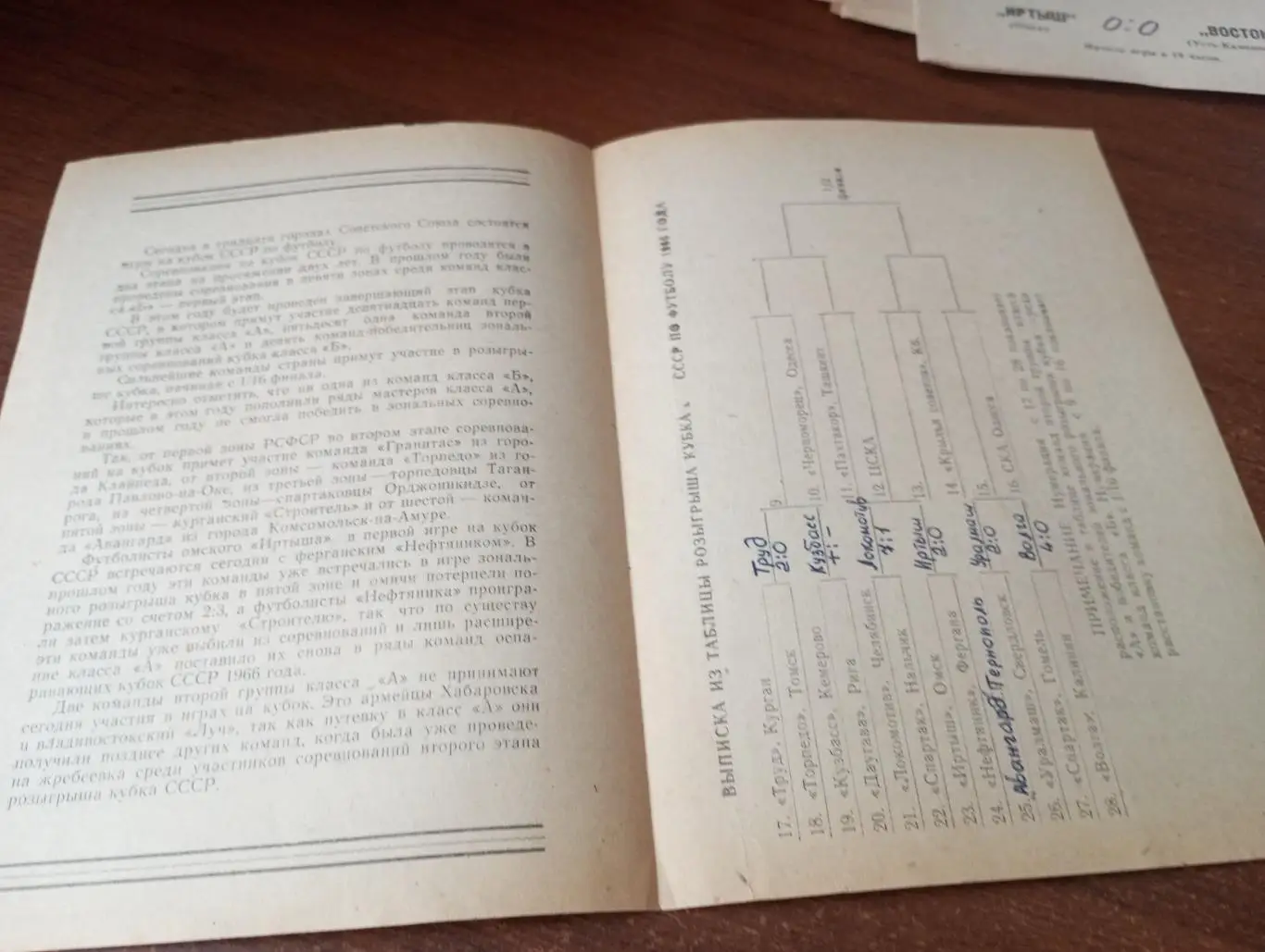 Иртыш (Омск) - Нефтяник (Фергана).19.06.1966.Кубок СССР 1