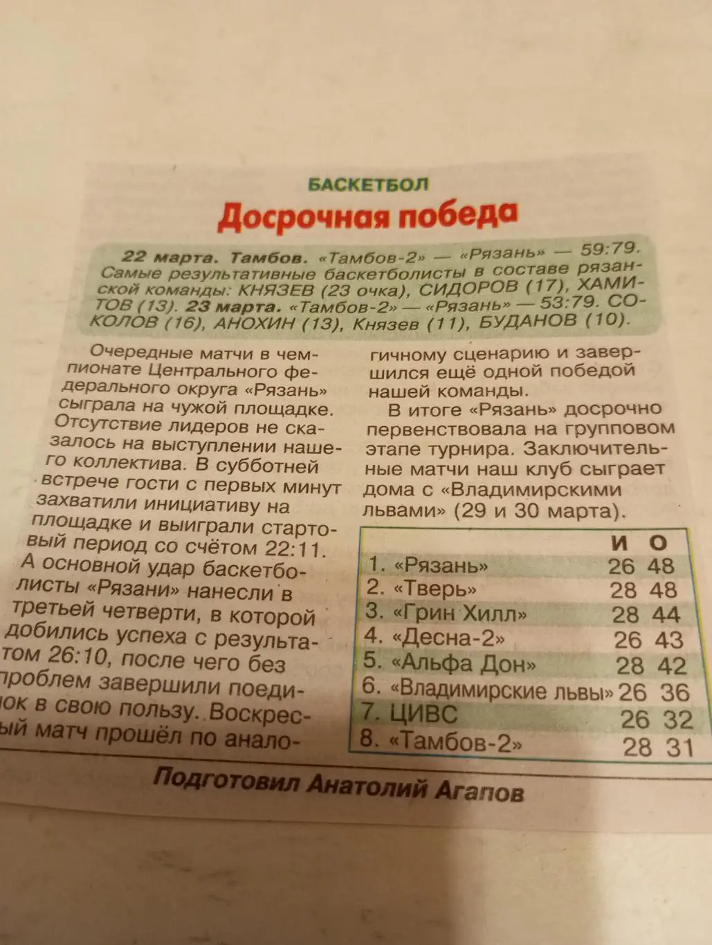 БК Рязань -БК. Тамбов-2.22/23.03.2025.Счёт (59-79. 53-79)
