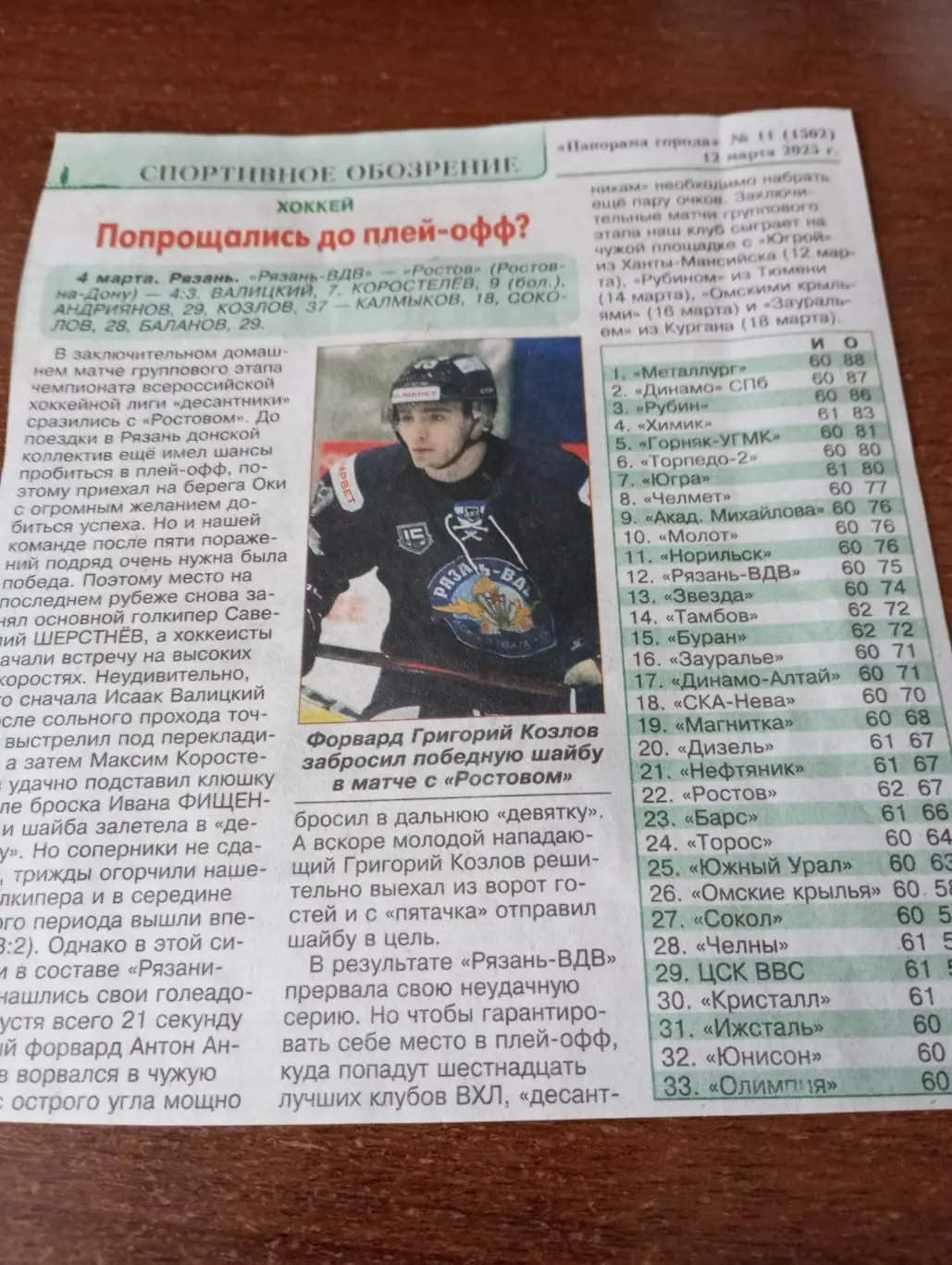 ХК. Рязань ВДВ - Ростов.4.03.2025.Счёт (4-3)