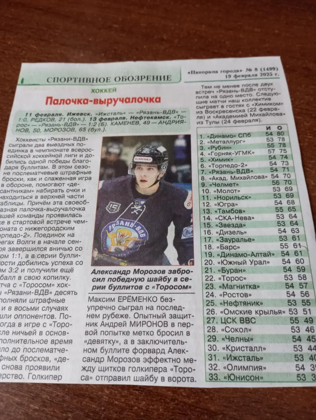 ХК. Рязань ВДВ - Ижсталь (Ижевск)/Торос (Нефтекамск) 11/13.02.2025. Счёт 0-1 1-2