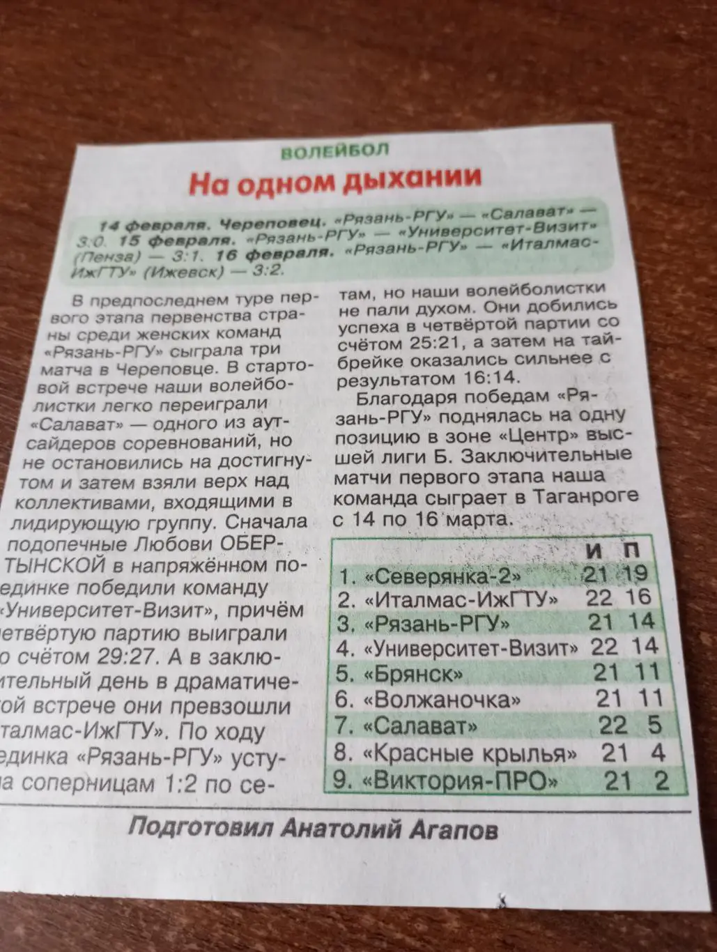 Рязань.- РГУ -Салават/Пенза/Ижевск.14/15/16.02.2025.