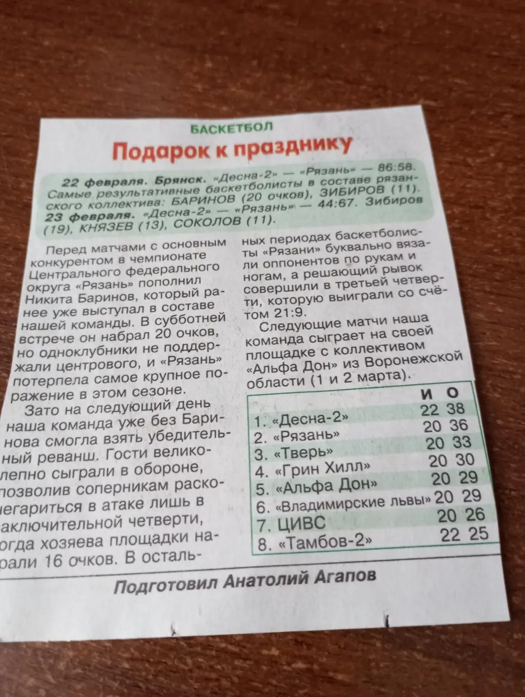 БК Рязань.- Десна-2(Брянск)22/23.02.2025. Счёт (58-86.67-44)