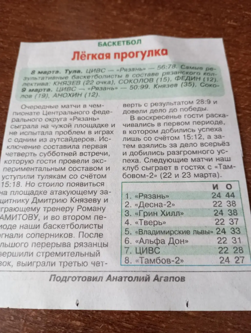 ЦИВС(Тула ) - БК Рязань.8/9.03.2025. Счёт. (56-78.50-99)