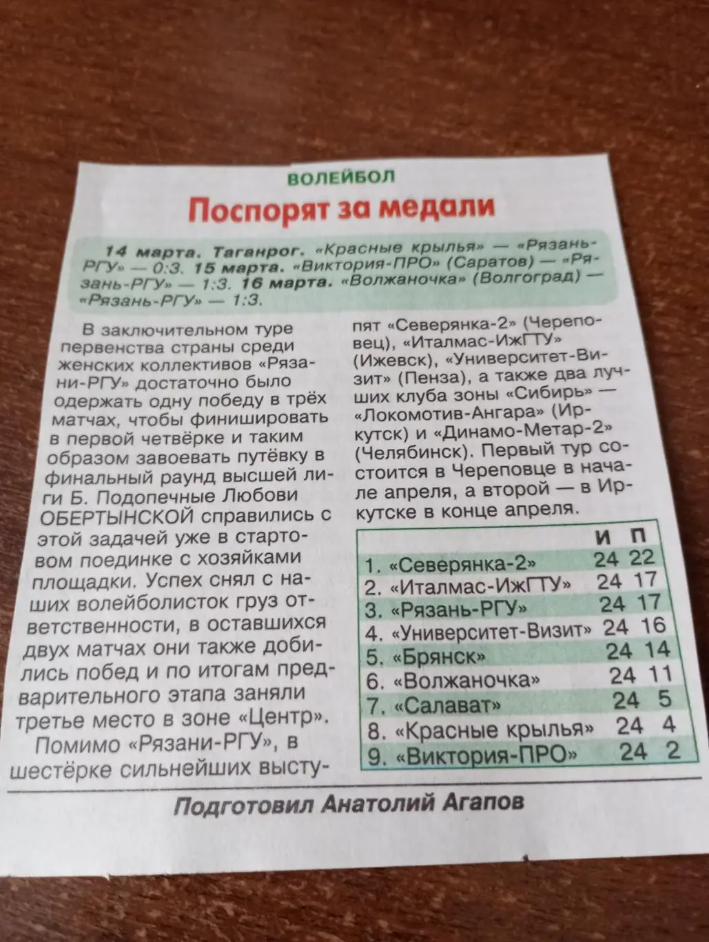 Рязань - РГУ(Таганрог, Саратов, Волгоград).14/15/16.03.2025.