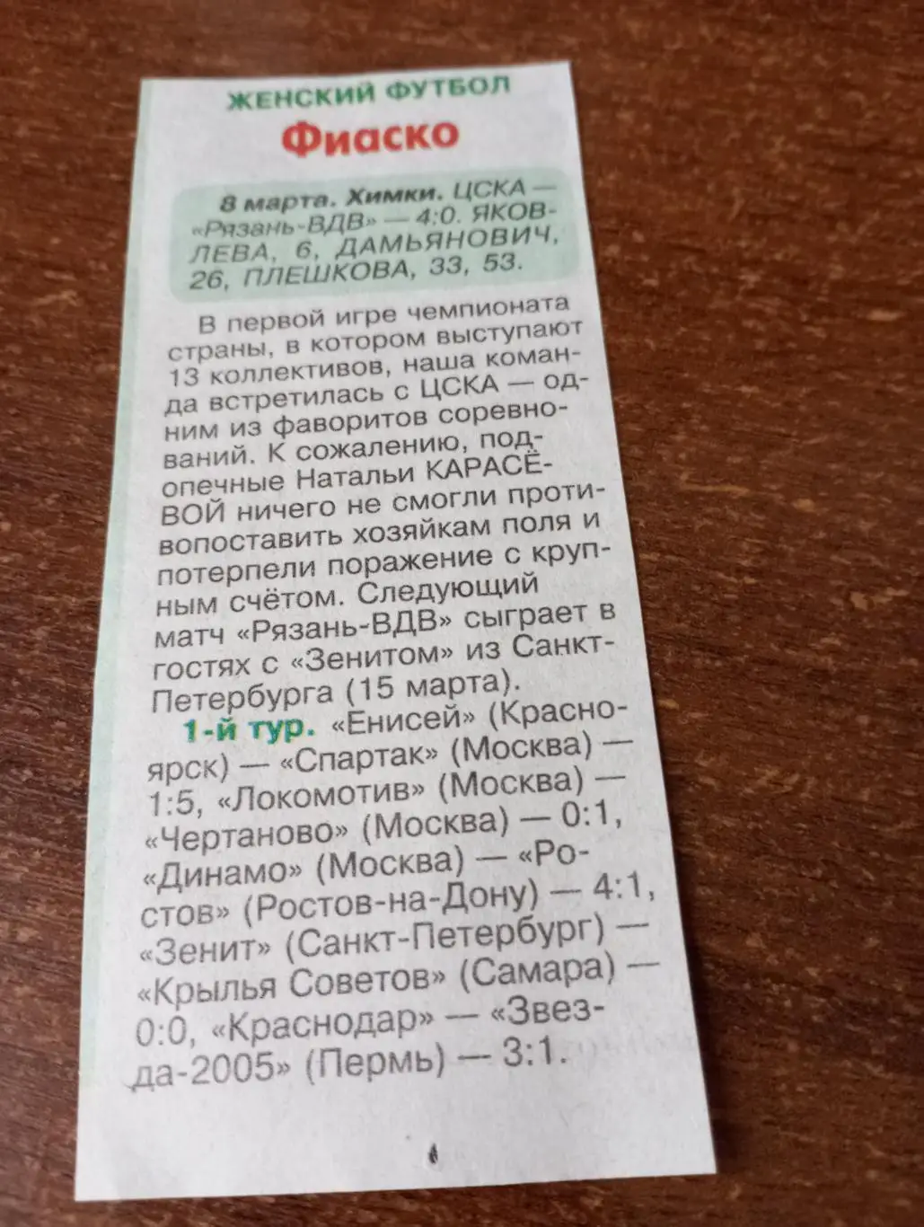 ЖФК. Рязань ВДВ - ЦСКА. 8.03.2025.Счёт (0-4)