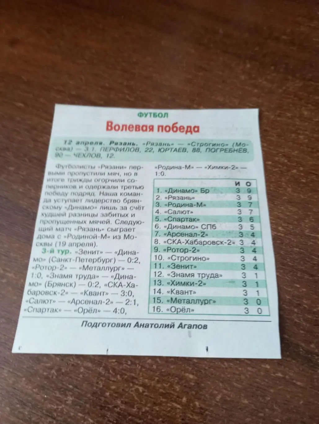 ФК. Рязань - Строгино (Москва). 12.04.2025.Счёт (3-1)