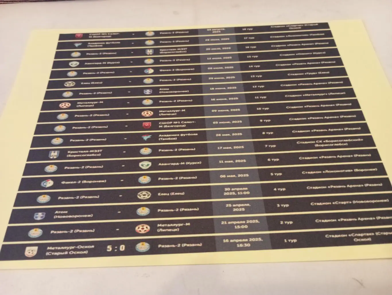 ФК .Рязань-.2 Календарь игр .2025.(1 круг) 1