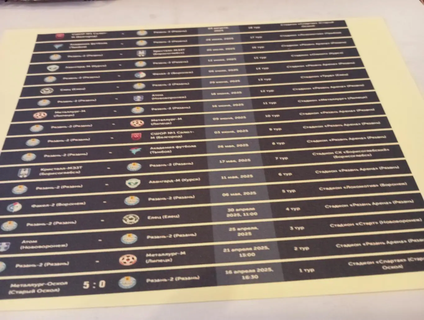 ФК .Рязань-.2 Календарь игр .2025.(1 круг). 1