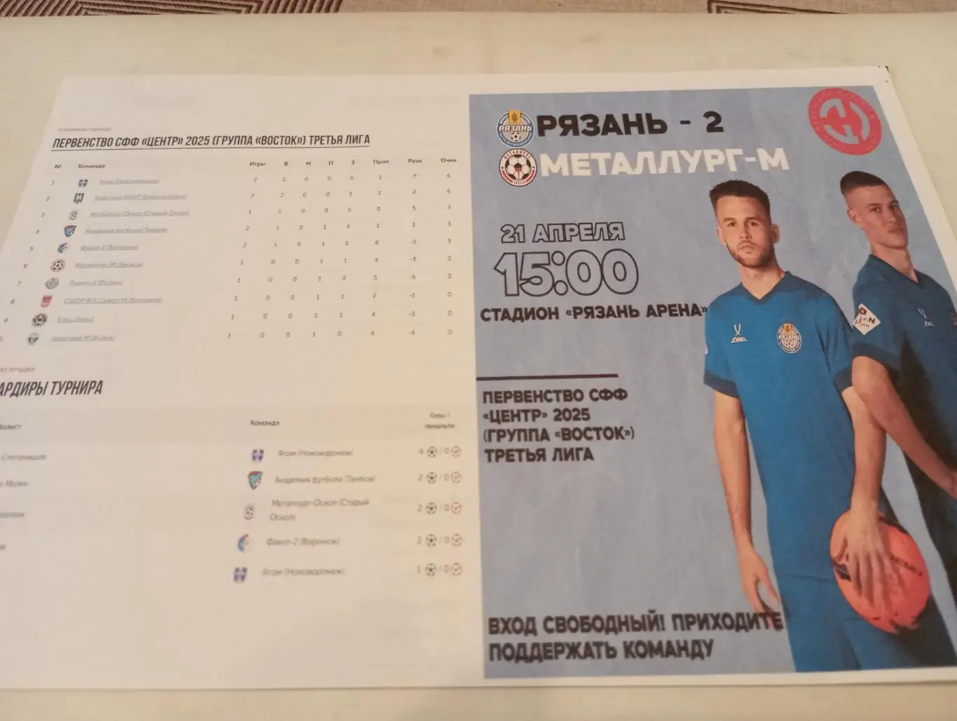 ФК.Рязань -2(Рязань). - Металлург-2(Липецк). 21.04.2025.