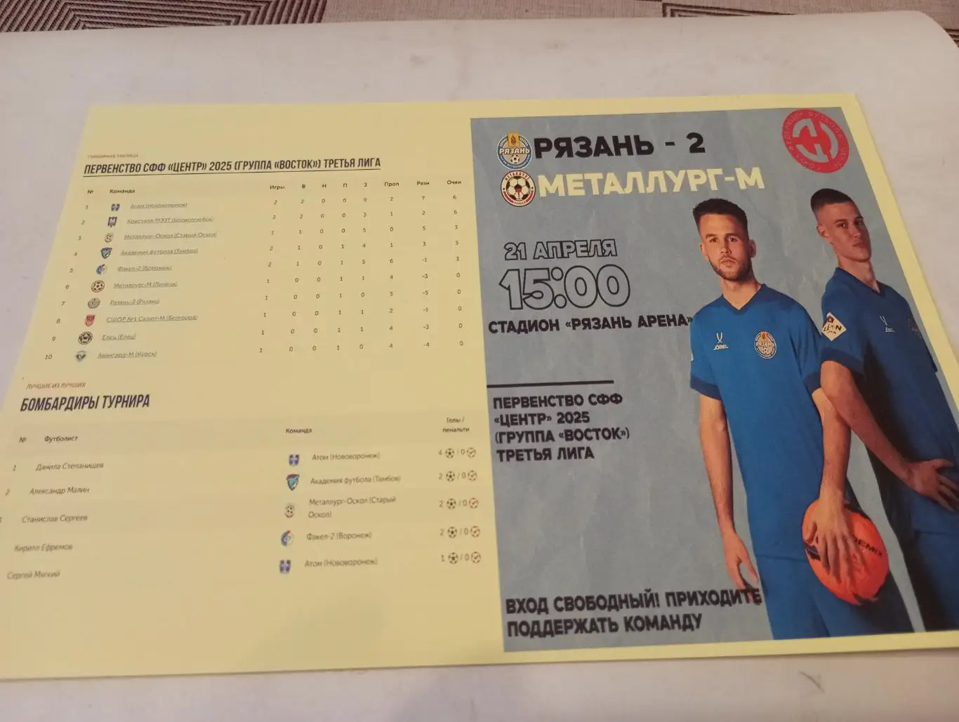 ФК.Рязань -2(Рязань). - Металлург-2(Липецк). 21.04.2025.