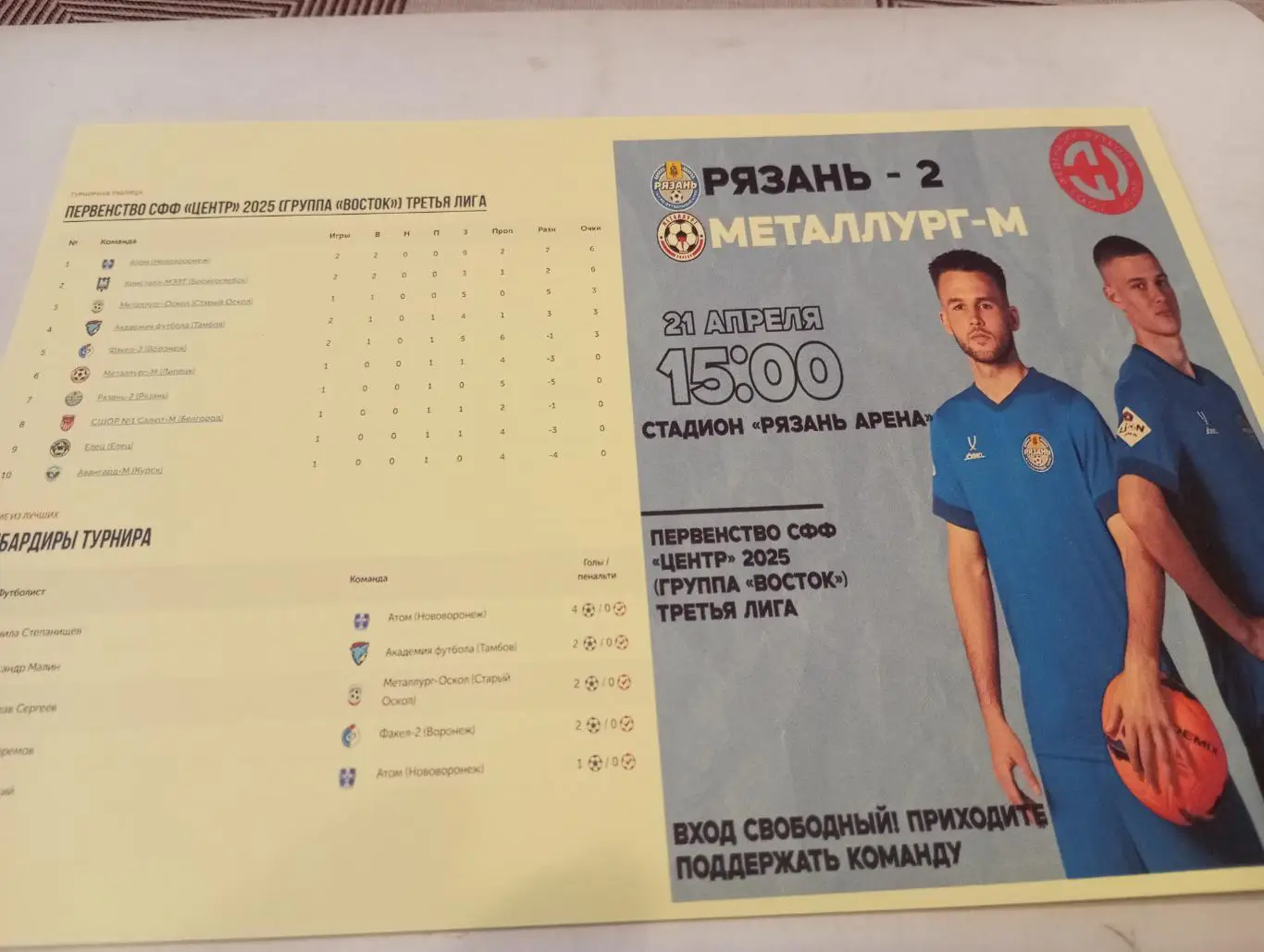 ФК.Рязань -2(Рязань). - Металлург-2(Липецк). 21.04.2025...