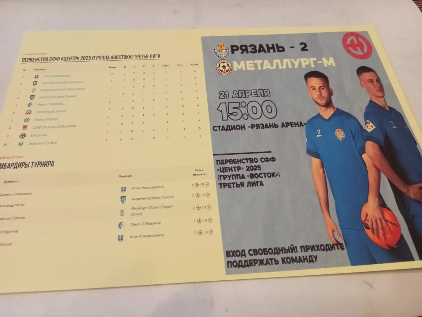 ФК.Рязань -2(Рязань). - Металлург-2(Липецк). 21.04.2025...