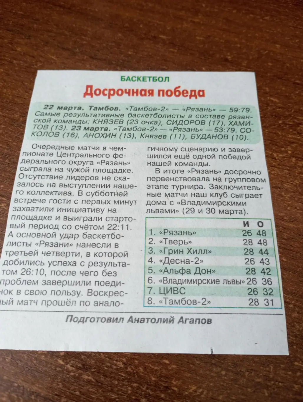 БК Рязань -БК. Тамбов-2....22/23.03.2025.Счёт (59-79. 53-79)