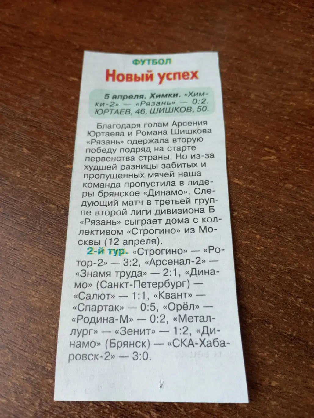 ФК. Рязань - ФК. Химки-2... 5.04.2025. Счёт (2-0)